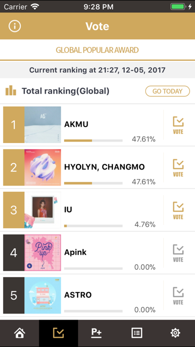 32nd Golden Disc Awards VOTEのおすすめ画像3