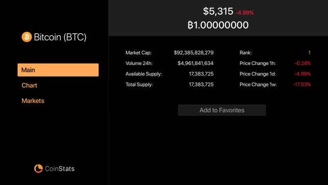 ‎CoinStats: Crypto Portfolio Screenshot