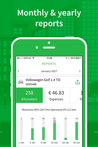 Mileage Tracker by Psngr screenshot 4