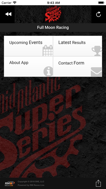 Mid Atlantic Super Series