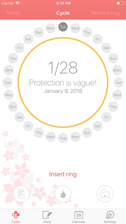 Contraceptive Ring Diary