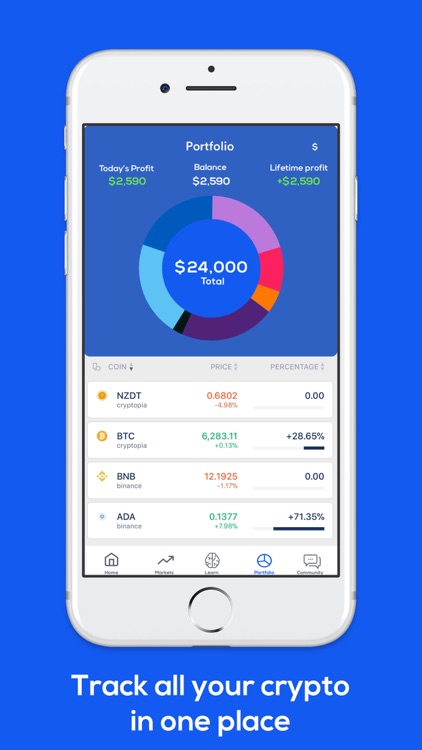 Cryptopedia -- Learn Crypto screenshot-3