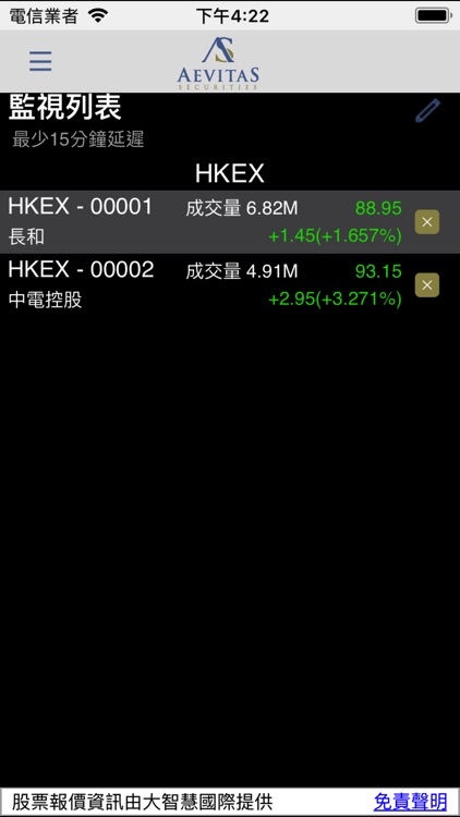 Aevitas Securities screenshot-5