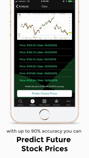 Penny Henny - Find Top Stocks(圖3)-速報App