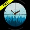 Hi Hunter if you are are planning to hunt birds today you are at right place