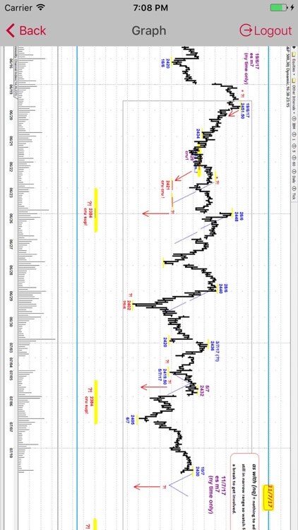 Signals4Winners screenshot-4