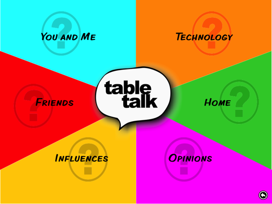 Screenshot #5 pour Table Talk for Young People
