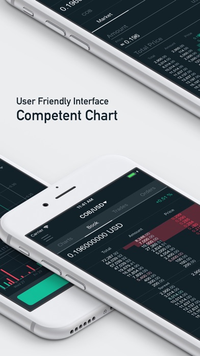 COBINHOOD - Bitcoin Exchange screenshot 2