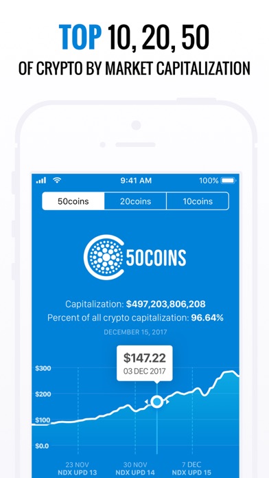50Coins - Crypto Index screenshot 2