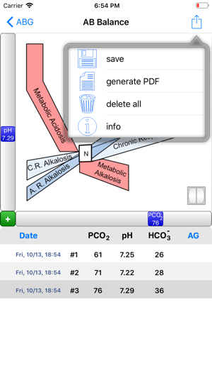 Graphical Arterial Blood Gas(圖2)-速報App