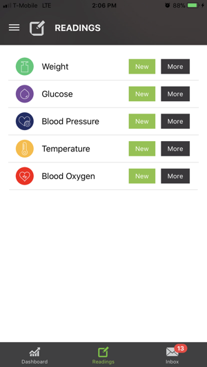 Cima Care(圖3)-速報App