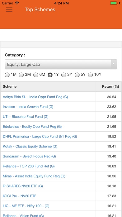 Bahiwal Investments screenshot 3