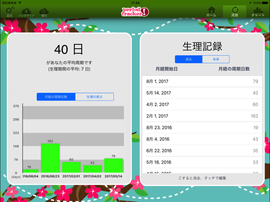 生理カレンダ HD (Period Tracker)のおすすめ画像2