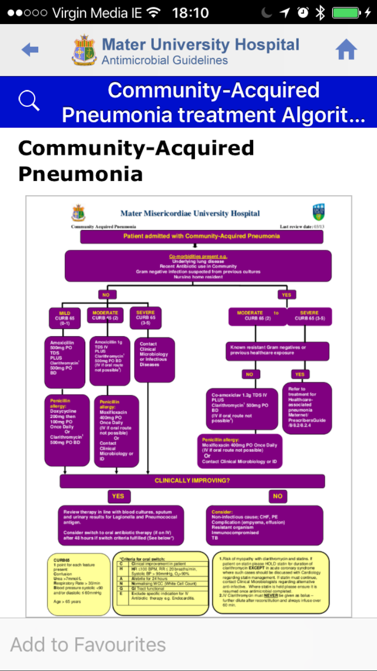 Mater Hospital Antimicrobial Guidelines