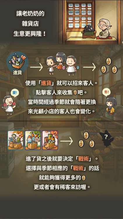 讓感動恆久不斷的養成遊戲「昭和雜貨店物語3」