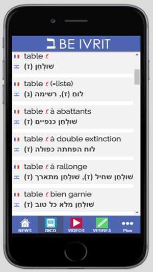 Be ivrit : cours d' hébreu(圖2)-速報App