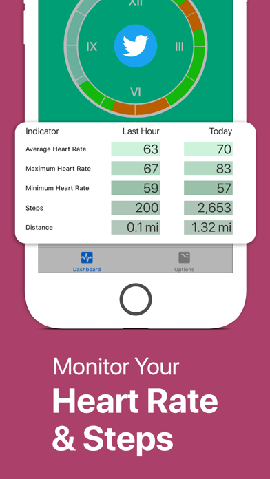 Screenshot #2 pour Watch Over Me: Health Tracker