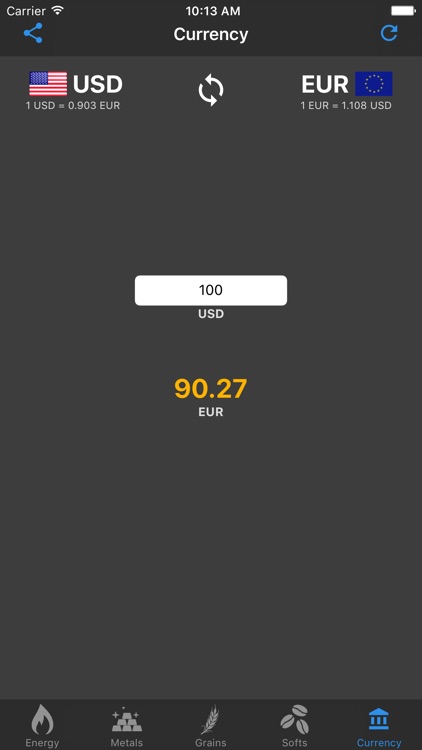 Commodity Prices Live screenshot-3