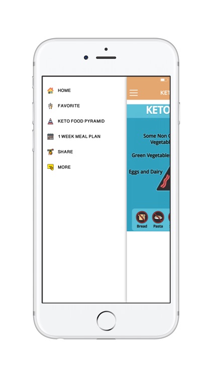 Keto Diet Food List screenshot-4