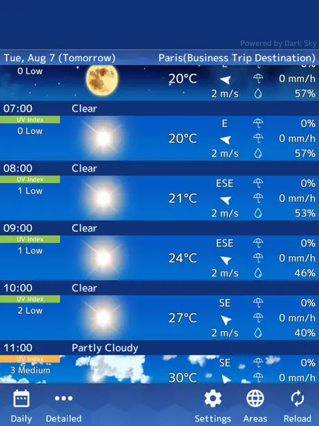 Weather Forecast(World)
