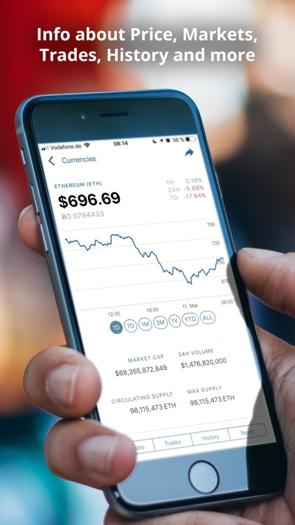 CoinViewer: Best Crypto Client
