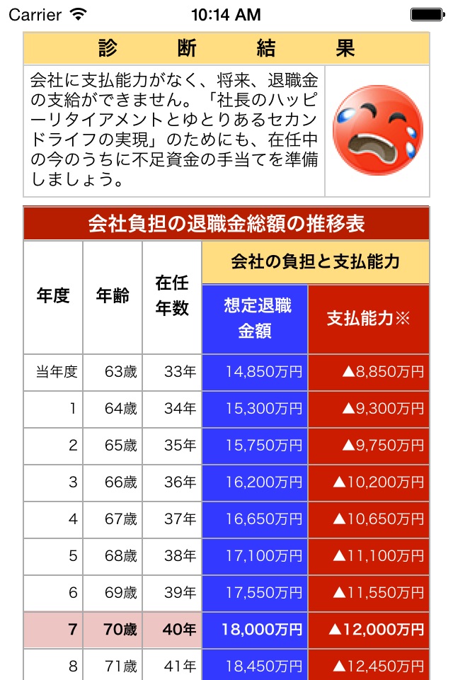 かんたん社長の退職金診断 screenshot 4