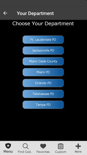 Florida - Pocket Brainbook(圖2)-速報App