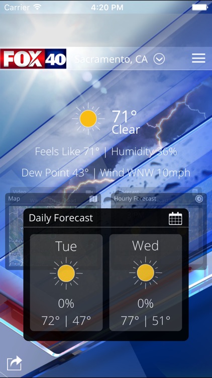 FOX 40 Sacramento Weather