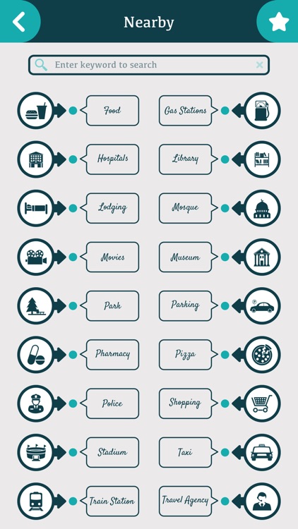 Lhasa Tourism Guide screenshot-3