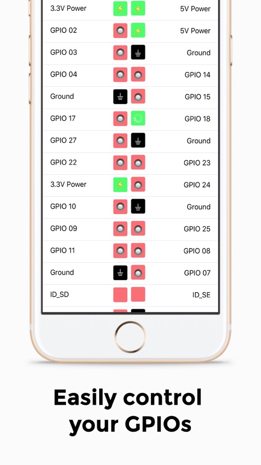 #3. Raspberry Pi. (iOS) 由: Niklas von Weihe