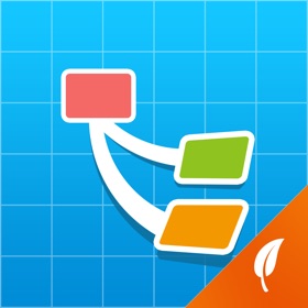 屏幕截图 (4) QMindMap Lite