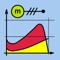 „ac-motor start“ represents a tool for professionals (engineer, site manager, site designer, maintenance personal) to estimate the behavior of the supply network and the drive at the start of the motor