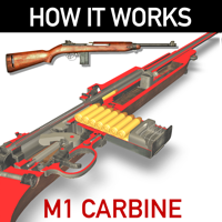 How it Works M1 Carbine