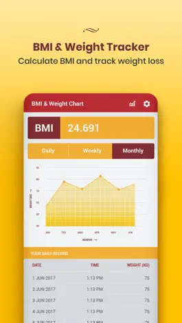 Game screenshot Diet Diary for Weight Loss hack
