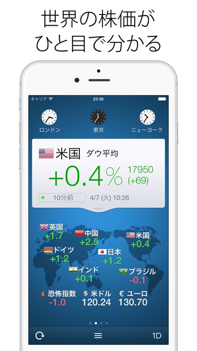 世界の株価 screenshot1