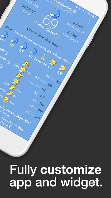 BeWeather 2