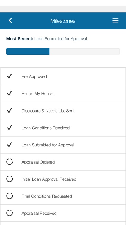 HomeTown Loans screenshot-3