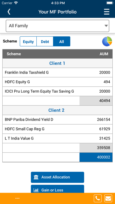 How to cancel & delete R Wadiwala Mutual Fund from iphone & ipad 3