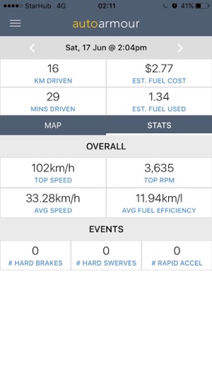 AutoArmour(圖2)-速報App