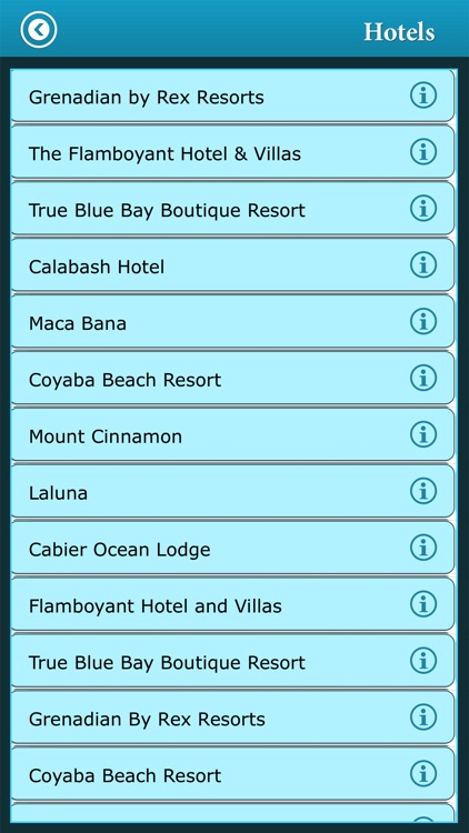 Grenada Island Guide screenshot-3