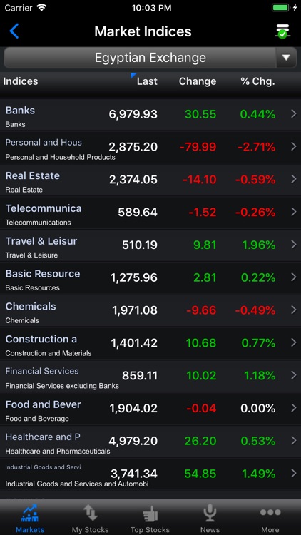 DFN (EGYPT) for iPhone