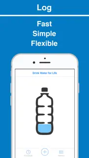 drink water for life iphone screenshot 1
