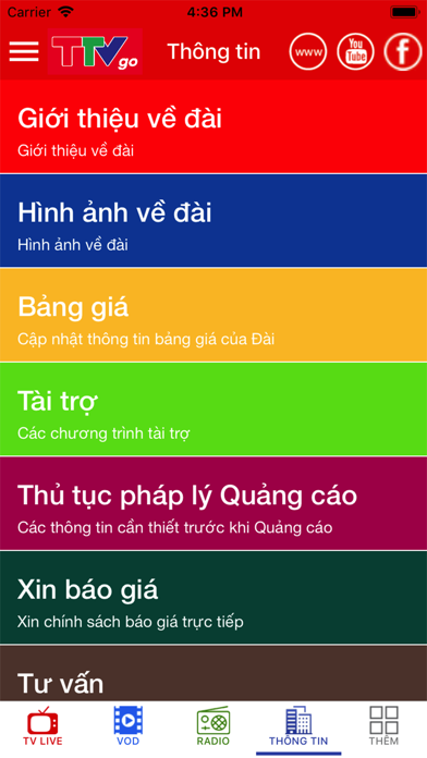 How to cancel & delete Thanh Hóa TV from iphone & ipad 4