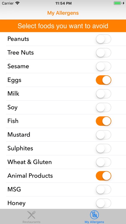 I Spy Vegan by Manish Kumar