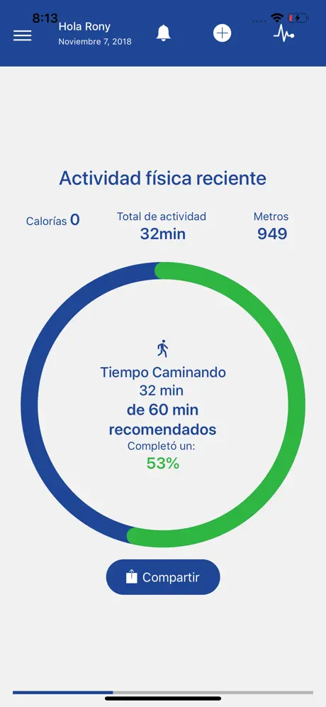 Cuídate