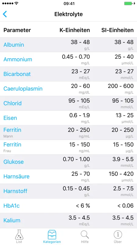 Laborwerte screenshot 3 of 4