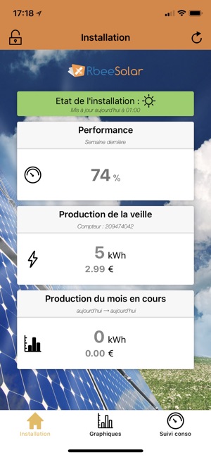 PvMeter Mobile(圖2)-速報App