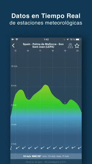 Captura de pantalla de WINDY PRO: Viento Y Olas en iPhone 5