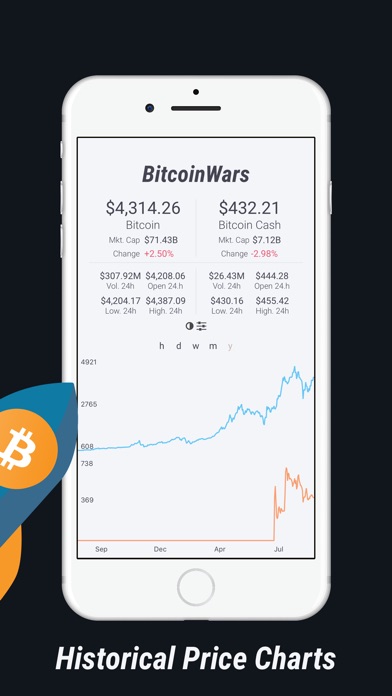 BitCoinWars: BitCoin Moon Race screenshot 3