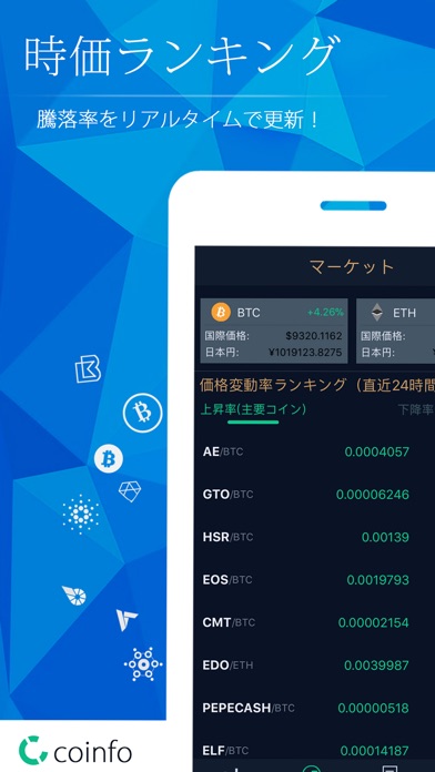 Coinfoのスクリーンショット2 Coinfoのスクリーンショット2